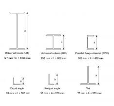 steel section sizes steelconstruction