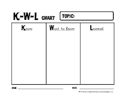 K W L Graphic Organizer Printable Notebooking Fairy