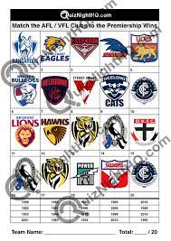 This australian football league quiz includes 18 . Afl 006 Club Premierships Quiznighthq