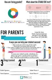 K to    Curriculum for Junior and Senior High School Pinterest page    