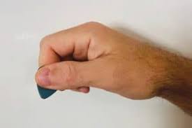 Begin by placing the pick on the index finger. What Is A Guitar Pick How Do You Hold One Stars Catz