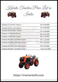 Top 5 Kubota Mini Tractor In India With Price List In India 2019