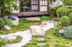 Japanese Zen Garden In Your Backyard