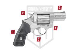 ruger sp101 review 2023 is 5 shots