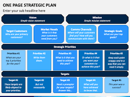 one page strategic plan powerpoint