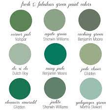 Green Wall Paint Colors