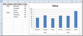 Steve True Author At Excel Dashboard Templates