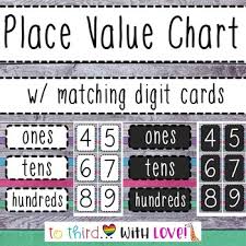 Place Value Chart Printable Woodgrain Rounding W Digit Cards