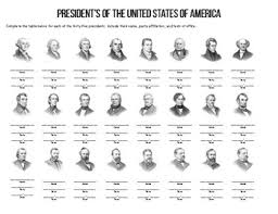 Presidents Of The Us Chart