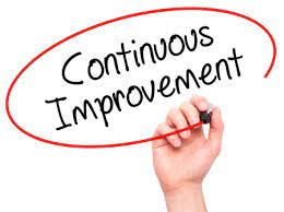 8,932 Continuous Improvement Stock Photos and Images - 123RF