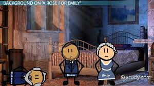 Character Analysis of Emily Grierson: “A Rose for Emily”