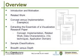Read this essay on methodology example. 008 Slide 2 Research Paper Example Of Methodology In Museumlegs