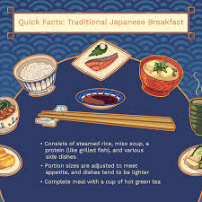 This soup is served cold and has dark red color. How To Prepare A Traditional Japanese Breakfast
