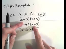 Rational Function Find The Asymptotes