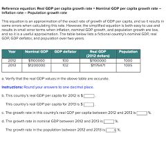 real gdp per capita growth rate
