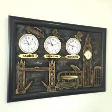 Wall Clock Decorated With London