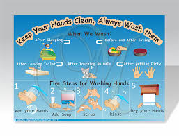Posters On Cleanliness Personal Hygiene On Behance