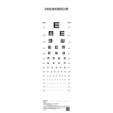 3 M Standard Vision Chart