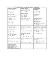 Formula Sheet For Intermediate Algebra Final Exam Formula