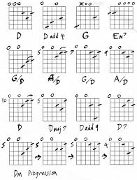 Guitar Lesson Guitar Chords In Drop D Open C And Open G