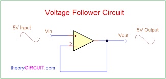 Voltage Follower Circuit Using Op Amp 741