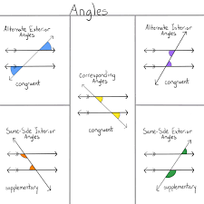 angles diagram quizlet