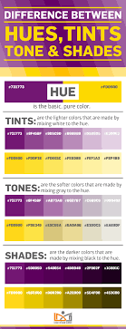 meanings to draw from purple yellow logos