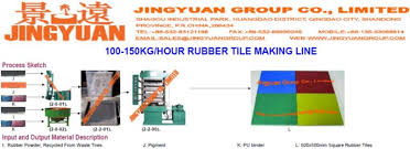 100 150kg hour rubber floor molding