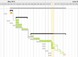 Baselines For Gantt Charts Now Available In Teamgantt