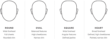gles and sungles face shape guide