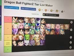 Jul 11, 2021 · below is a tier list that will give you a good grasp of who the best fighters in dragon ball fighterz are. Cag Go1 On Twitter Dbfz Season3 Go1 And Fenritti Tier List