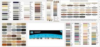 73 Thorough Tec Grout Color Chart