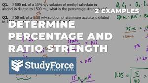 percene ratio strength