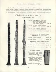 The Clarinet Bboard