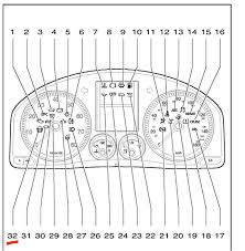 vw jetta dash lights understanding