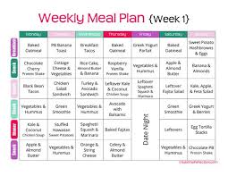 Meal Plans To Lose Weight Easy