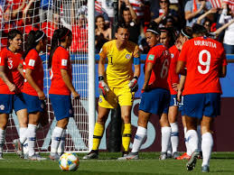 Es primera vez en la historia que la selección chilena femenina participa, ¡y ya conoció a sus rivales! Cuando Juega La Roja Femenina En Los Juegos Olimpicos Tokio 2020 Programacion Y Fixture Seleccion Femenina Redgol
