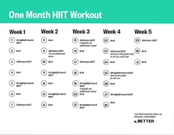A 15 Minute Full Hiit Workout