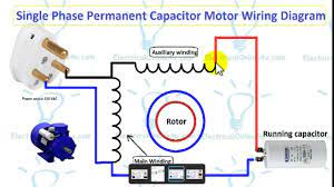 single phase permanent capacitor motor