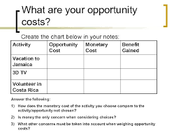 Opportunity Cost Economics 11 Stewart Decision Making