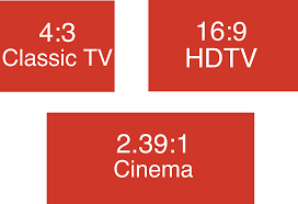 Here are shortcuts to the tvs we offer in the different size ranges: Tv Size And Viewing Distance Calculator Inch Calculator
