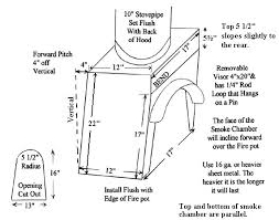 See more ideas about coal forge, forging, blacksmith forge. How To Build A Simple Side Draft Forge Metalwebnews Com
