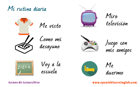 10 common mistakes in spanish daily