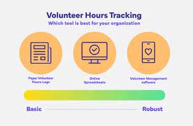 mering volunteer hours log from