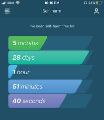 Use the i am sober app to track your sober days and milestones, build new habits, and enjoy ongoing motivation from a community of people who get it. Mentalillness The Scratching Post