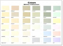 Resene Paints Ltd Resene Crown Whites Collection Colour Chart