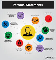 personal statement first or third person
