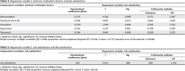 Fall      Job Satisfaction Case Study   PSYCH      Work Attitudes    