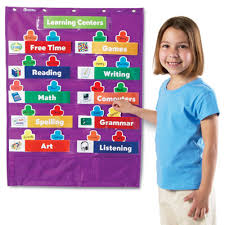 Classroom Centers Pocket Chart Ler2904
