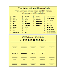 Morse Code Alphabet Chart Printable Alphabet Image And Picture